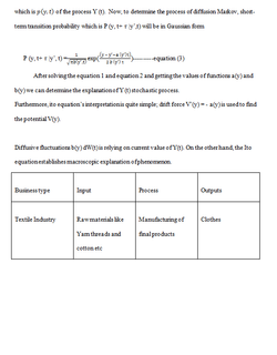 Inventory Turnover Model