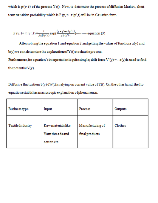 Inventory Turnover Model