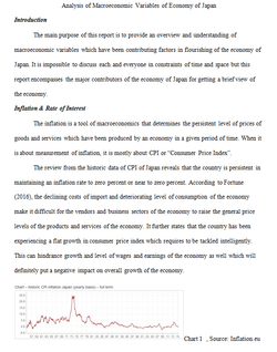 Analysis of Macroeconomic Variables of Economy of Japan