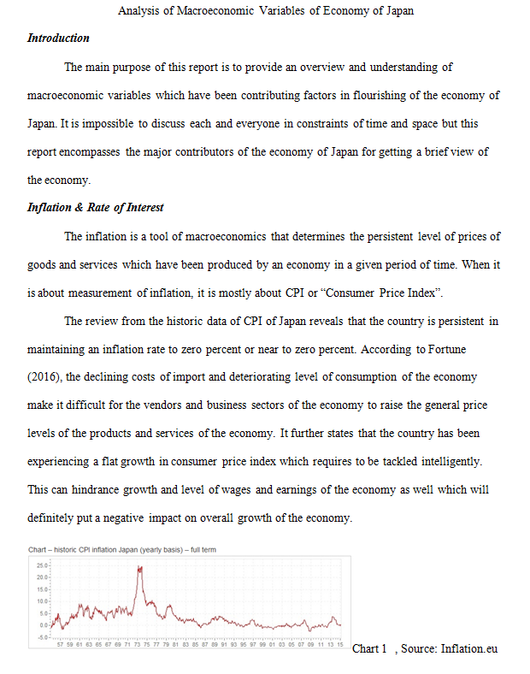 Analysis of Macroeconomic Variables of Economy of Japan