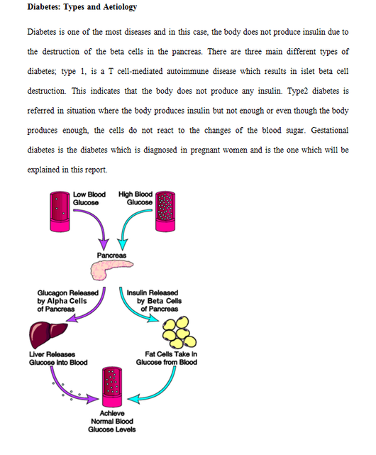 Diabetes: Types and Aetiology