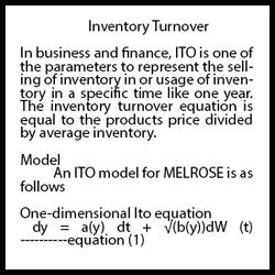 Inventory Turnover Model