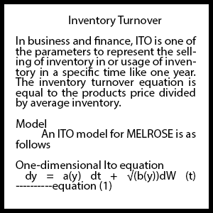 Inventory Turnover Model