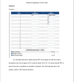 Financial Computation of Case Study